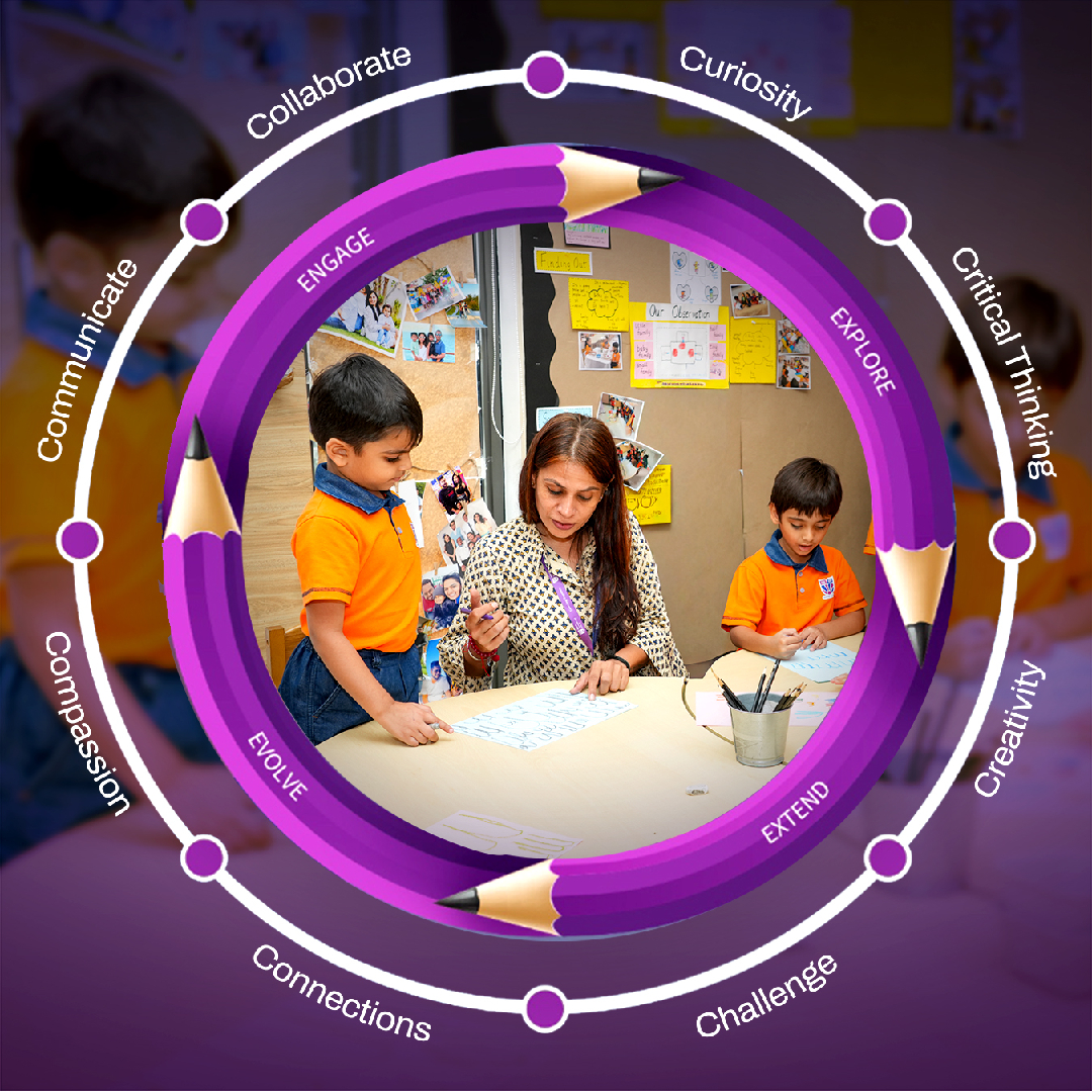 Adani International School's teaching approach