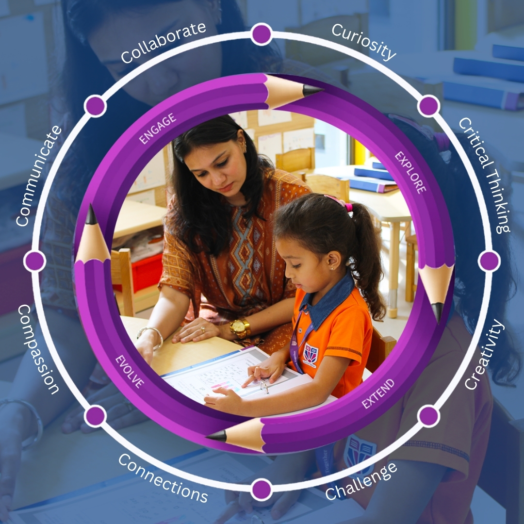 Adani International School's teaching approach